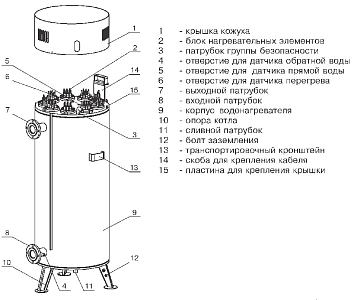 Электрокотел Zota (Зота) Prom-160 (Пром-160) + ПУ