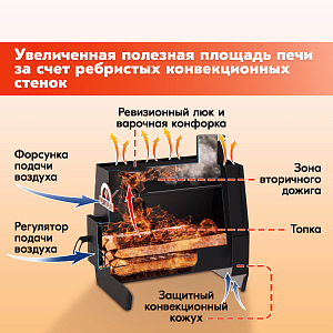 Печь отопительная PECHITEPLOV (ПЕЧИТЕПЛОВ)-50 (графит/серый)